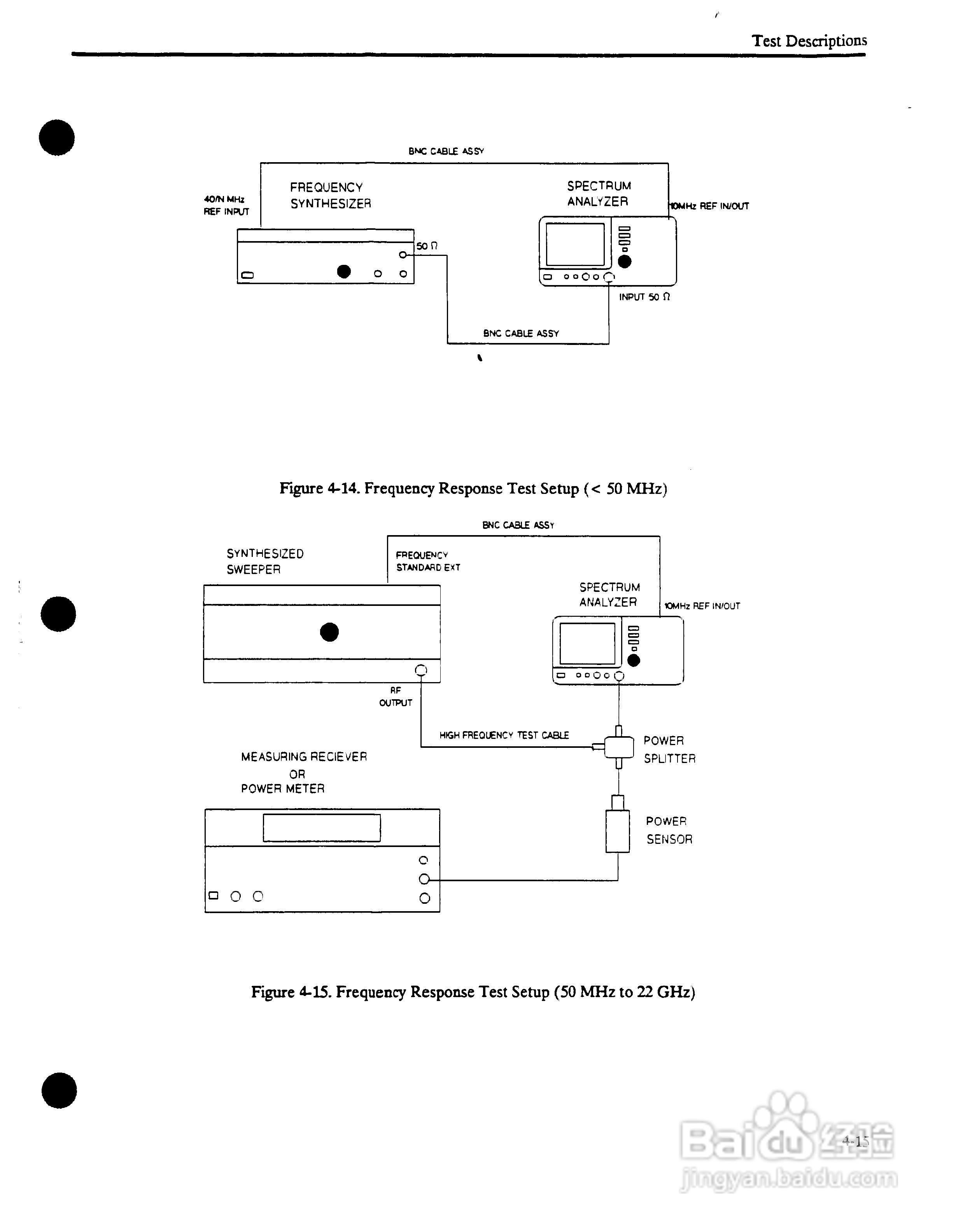 HP8562A/HP8562B频谱分析仪操作说明书:[4]