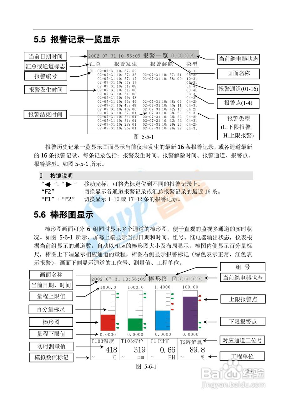 SWP-TSR100系列无纸记录仪中文说明书01:[3]