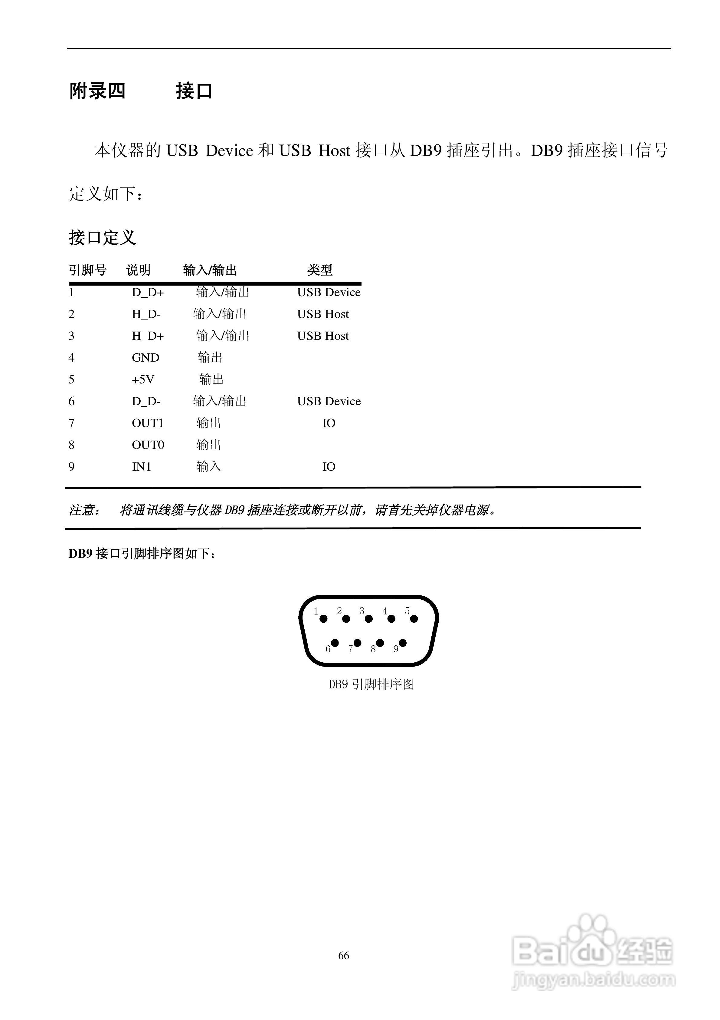 北京时代TUD310超声波探伤仪说明书:[7]