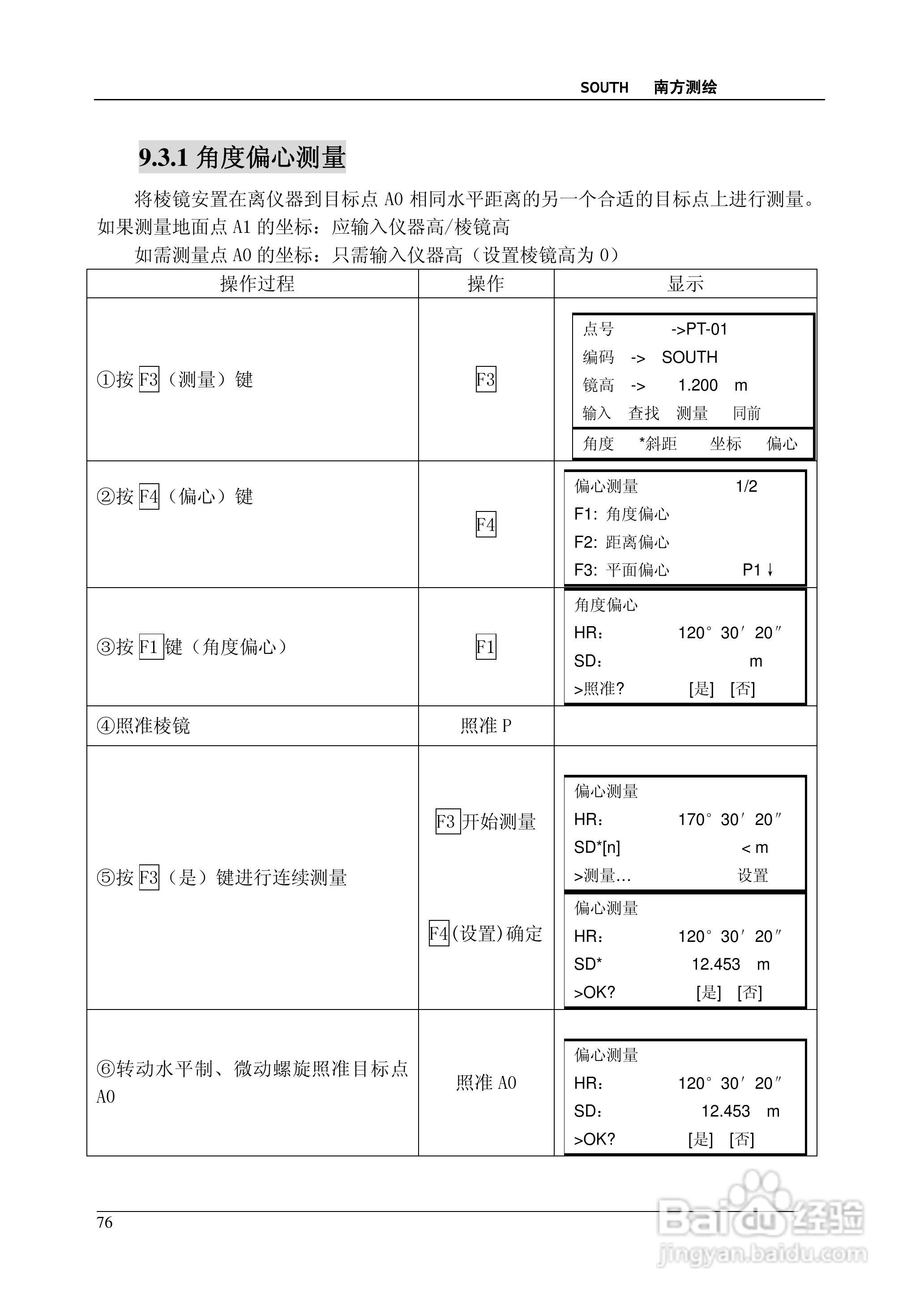 南方测绘全站仪 NTS-350说明书:[8]