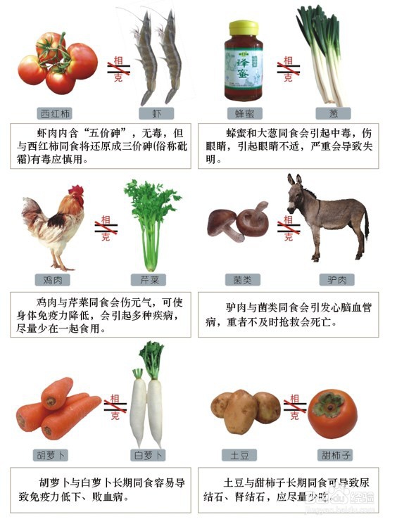 过年了，千万别吃错了，会死人的！