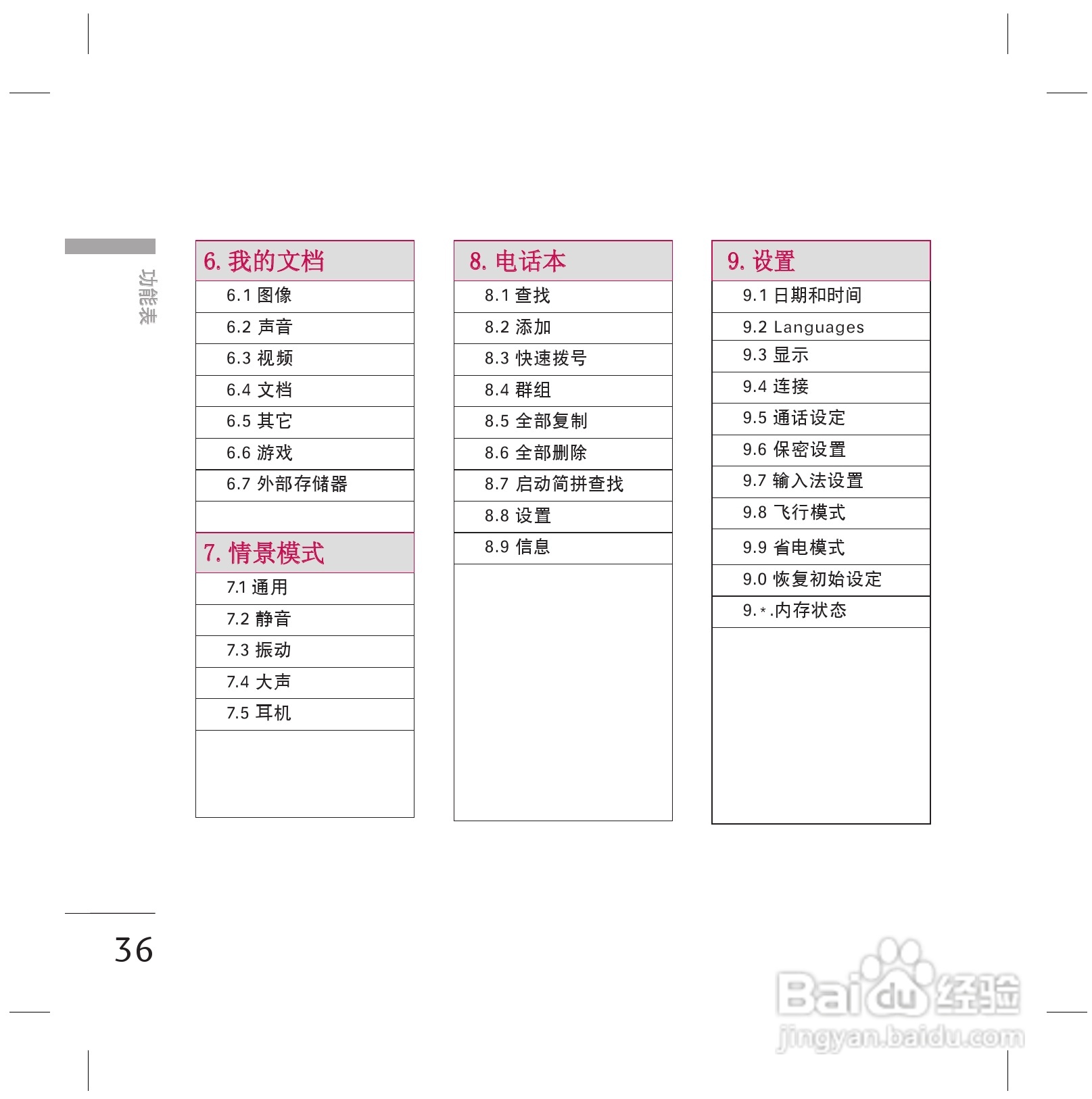 LG KG77手机使用说明书:[4]