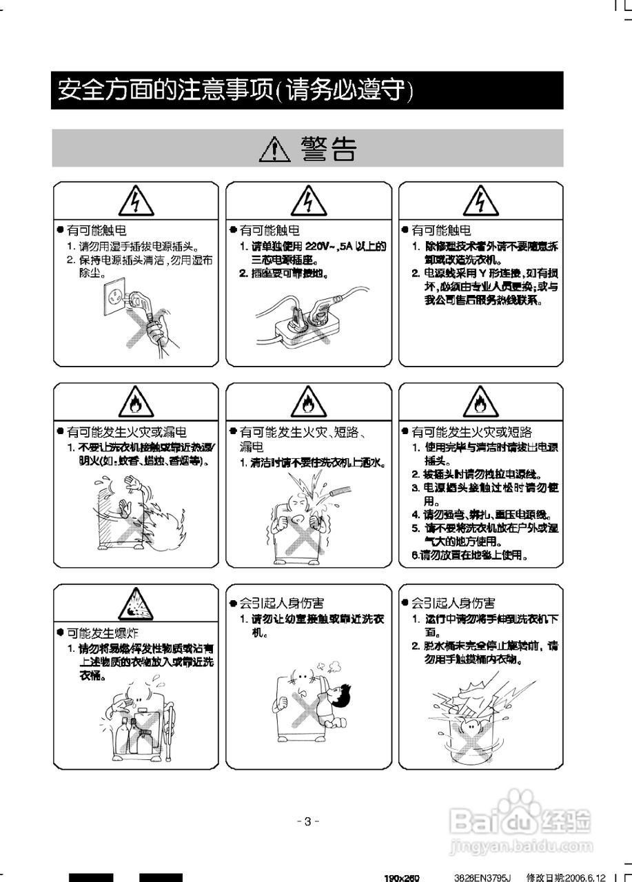 LG XQB45-368SN洗衣机使用说明书:[1]