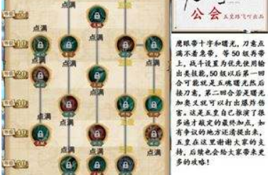 ​航海王燃烧意志怎么加点