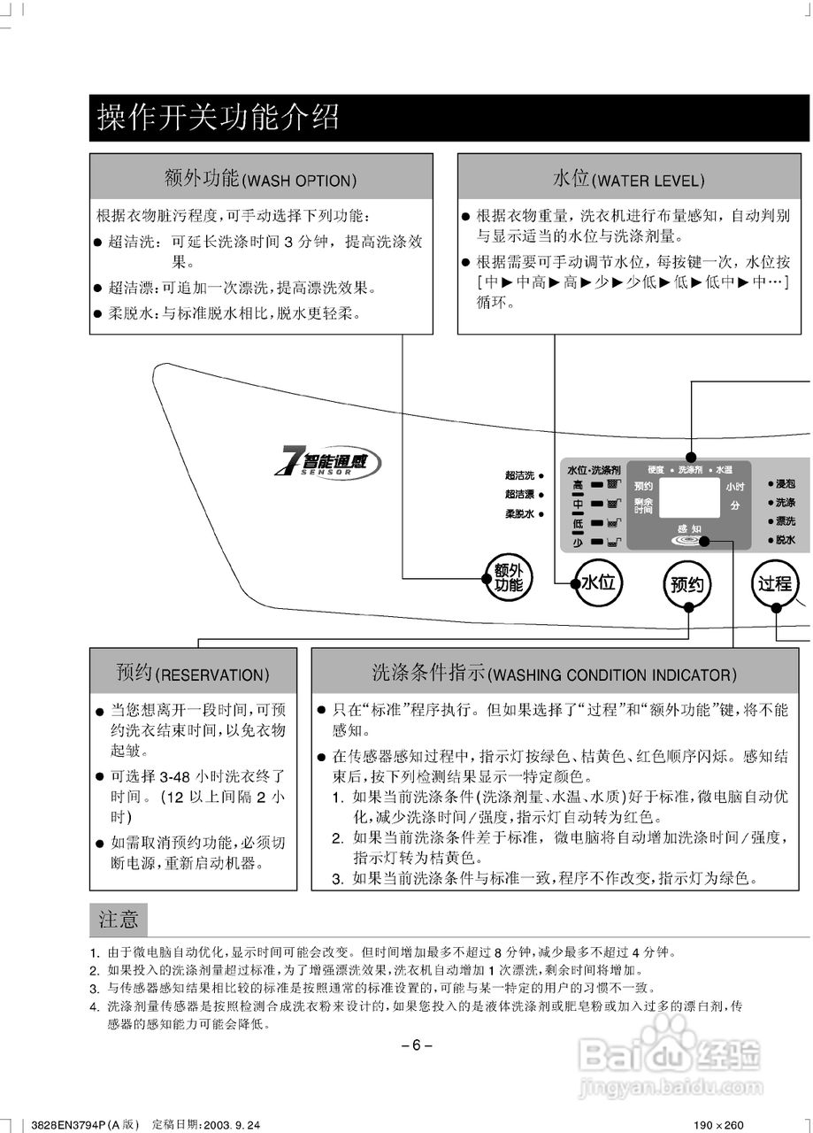 LG XQB45-18S7洗衣机使用说明书:[1]