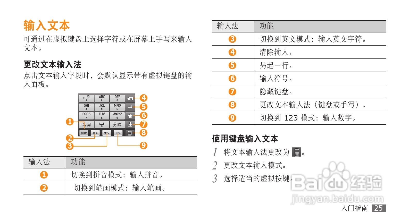 三星GT-S3370手机使用说明书:[3]