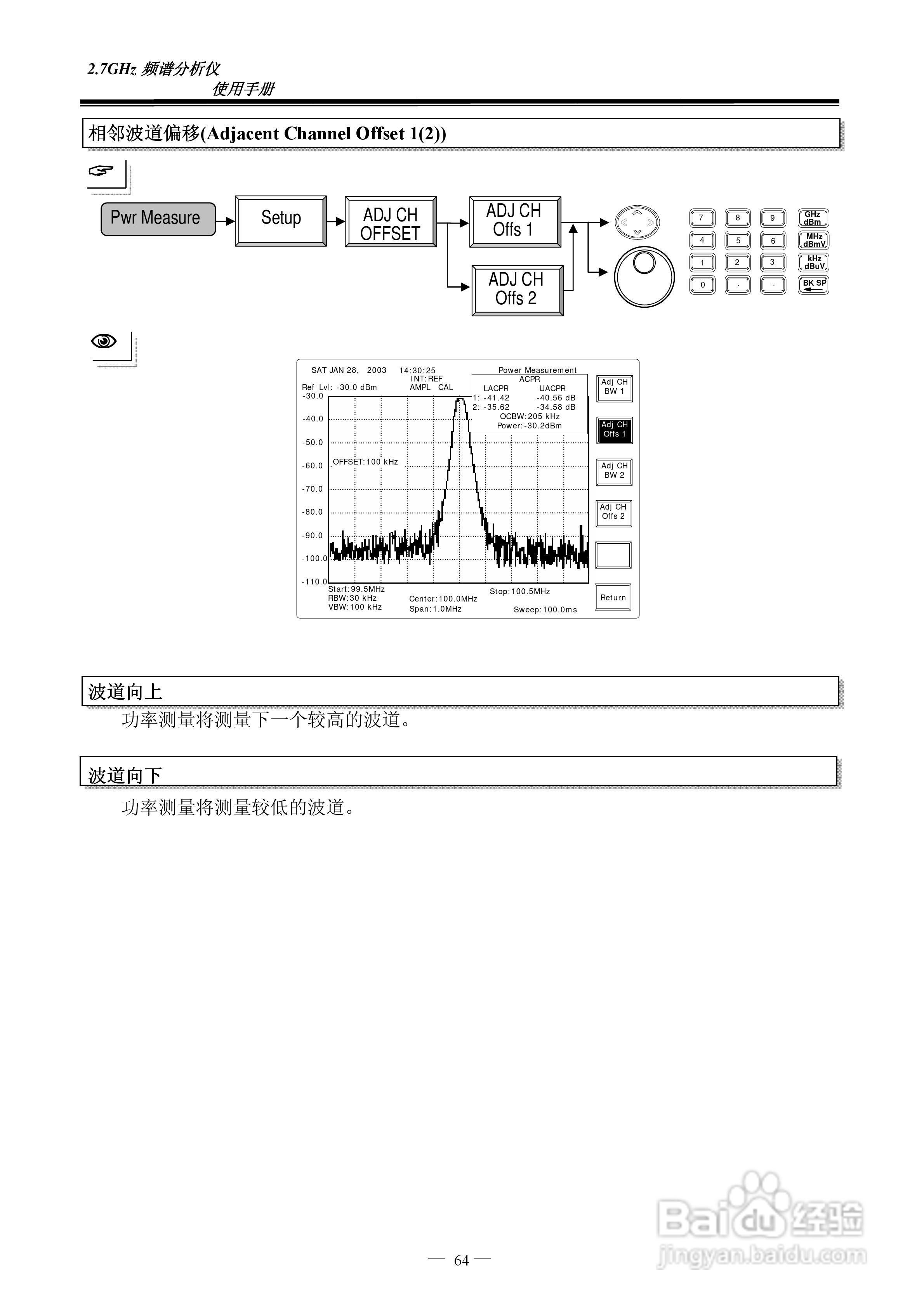 频谱分析仪GSP-827操作手册:[7]