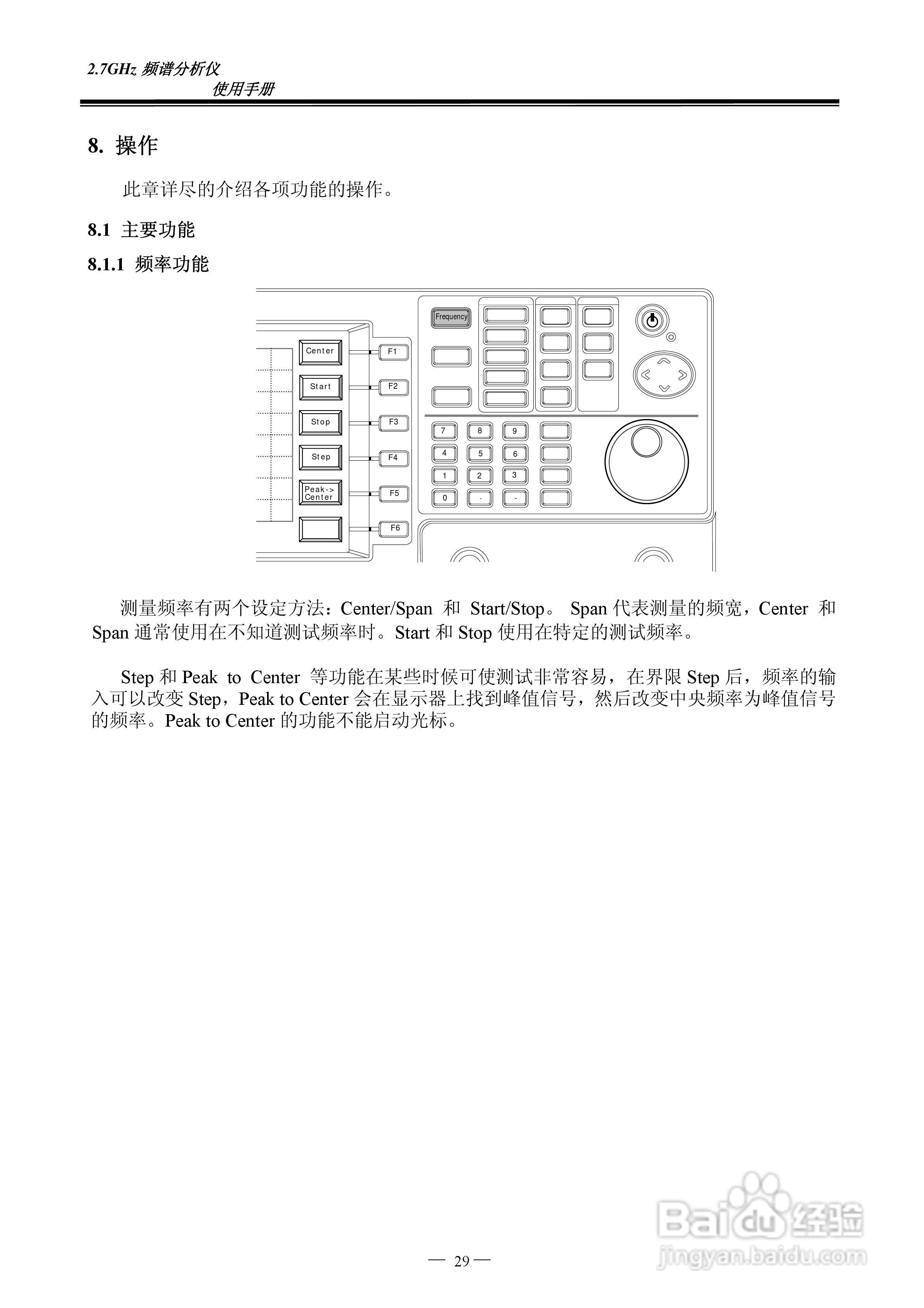 频谱分析仪GSP-827操作手册:[4]