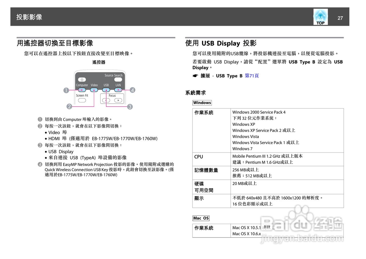 爱普生EB-1750投影机使用说明书:[3]