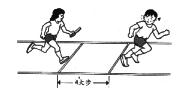【田径】图解接力跑中的传接棒方法