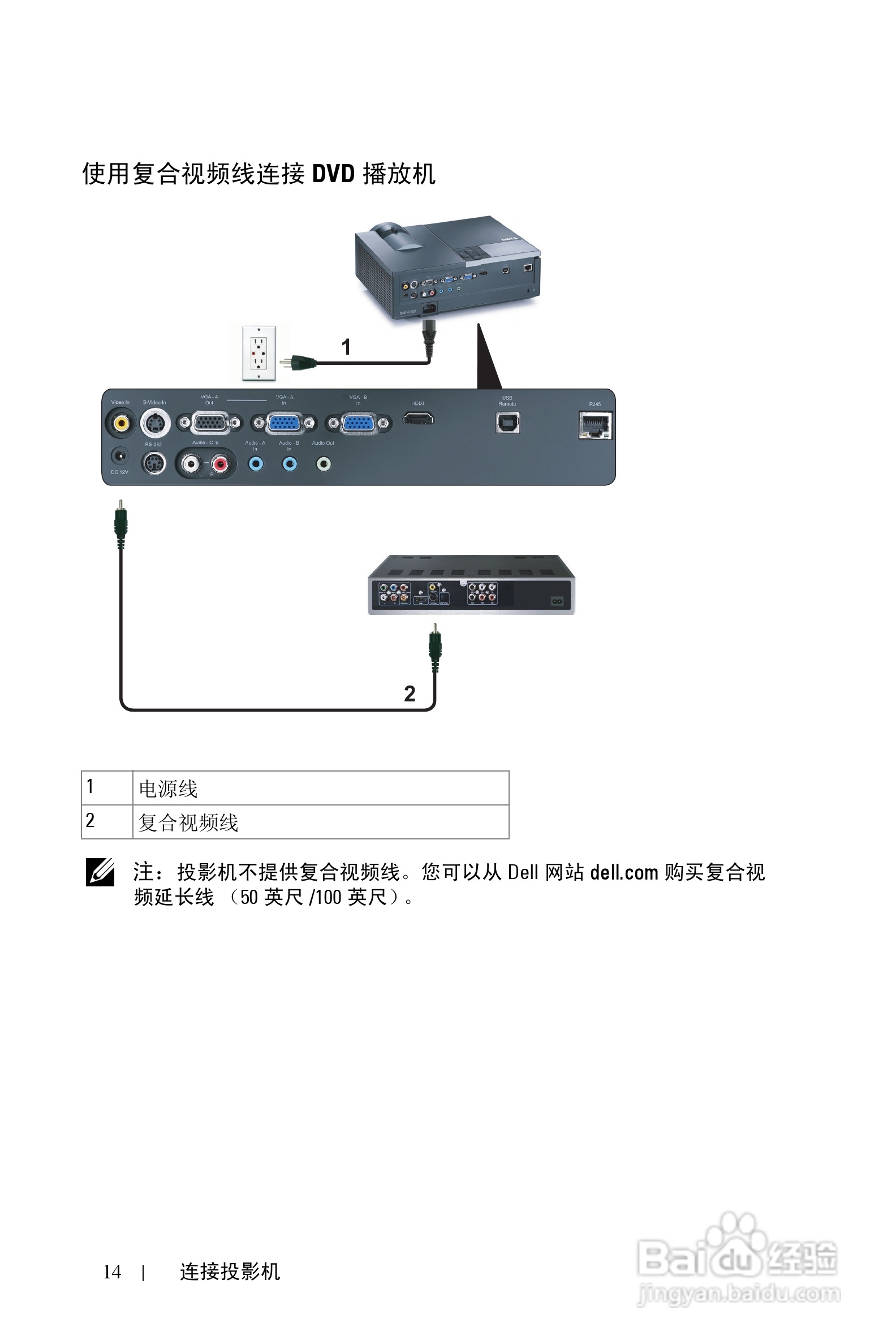 戴尔4210X投影机使用说明书:[2]