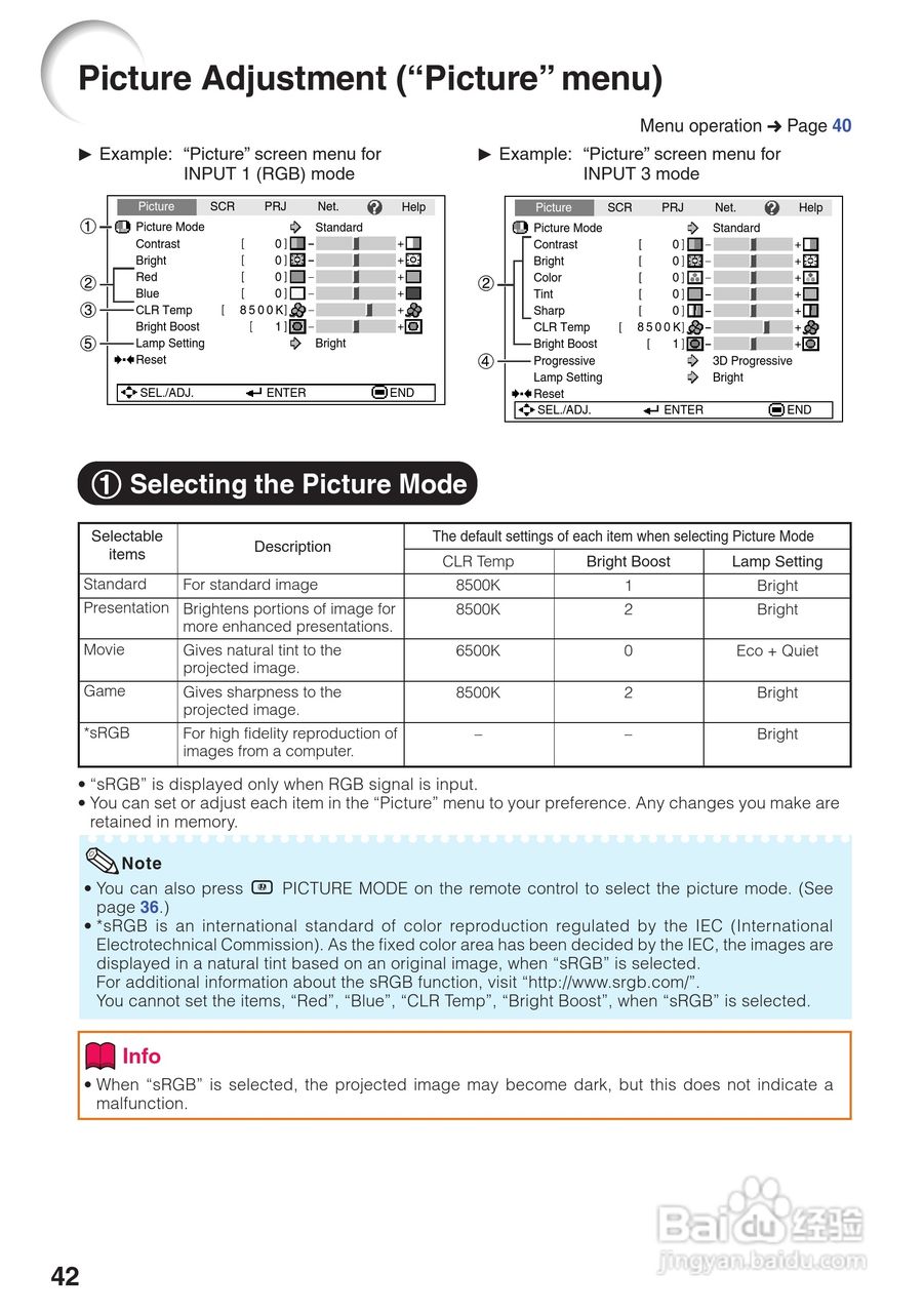 夏普XG-MB67X投影机使用说明书.:[5]