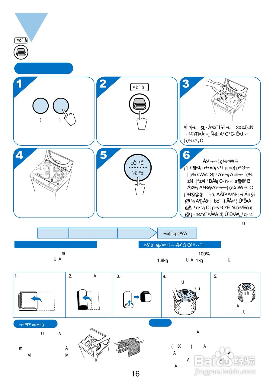 三洋SW-1488AF洗衣机使用说明书:[2]