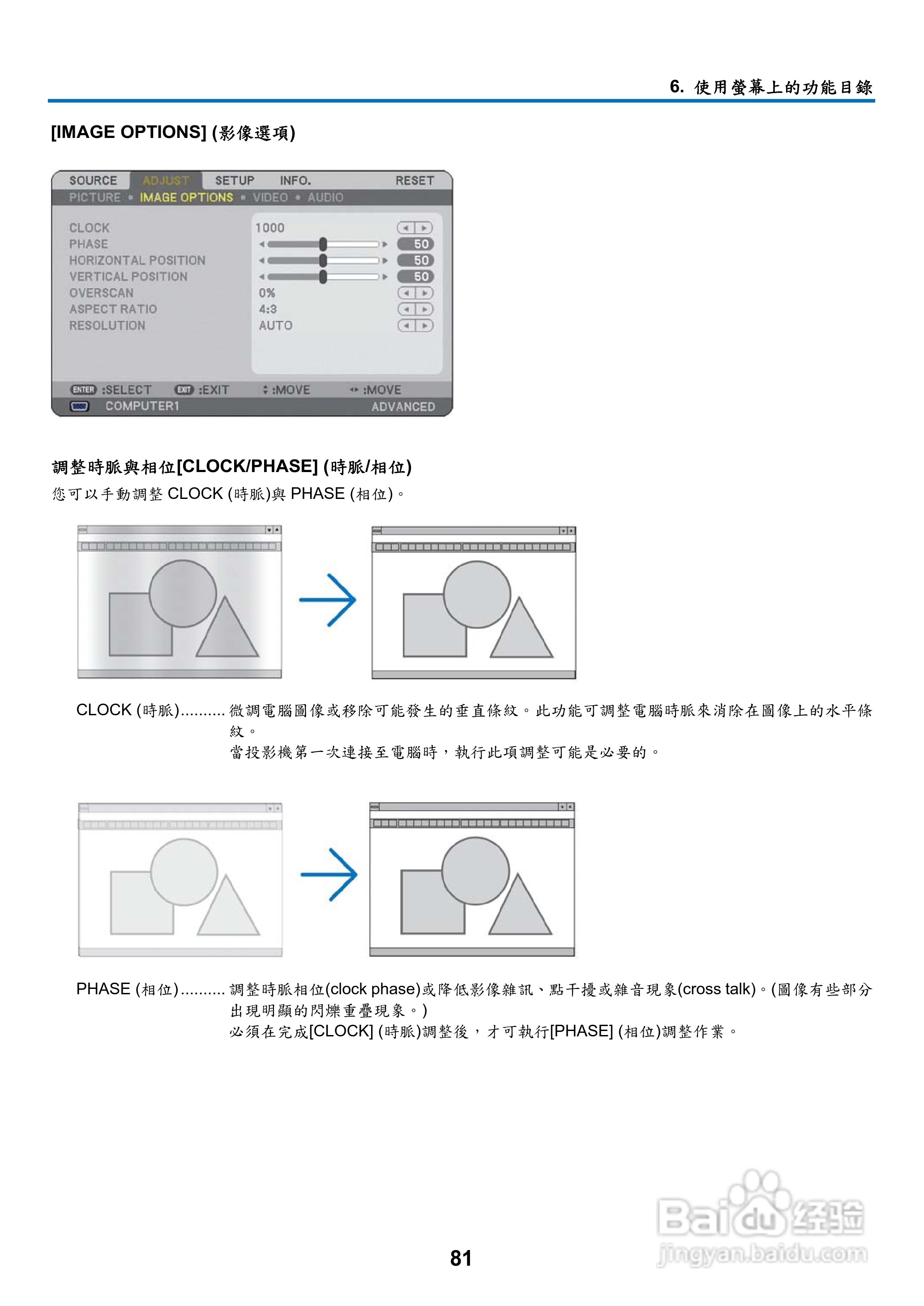 NEC NP901W型投影机用户手册:[10]