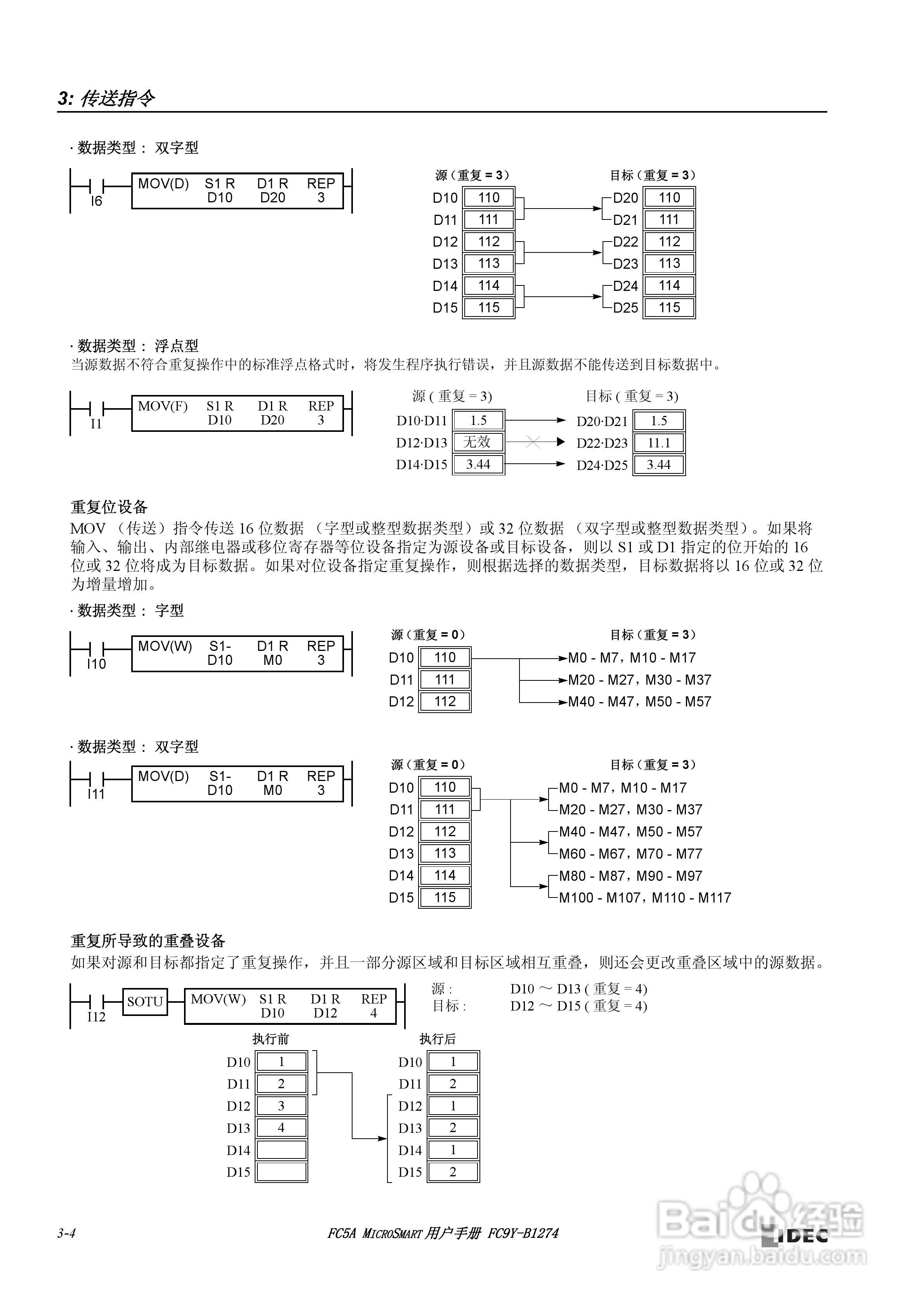 FC5A型可编程控制器_显示器使用说明书:[3]