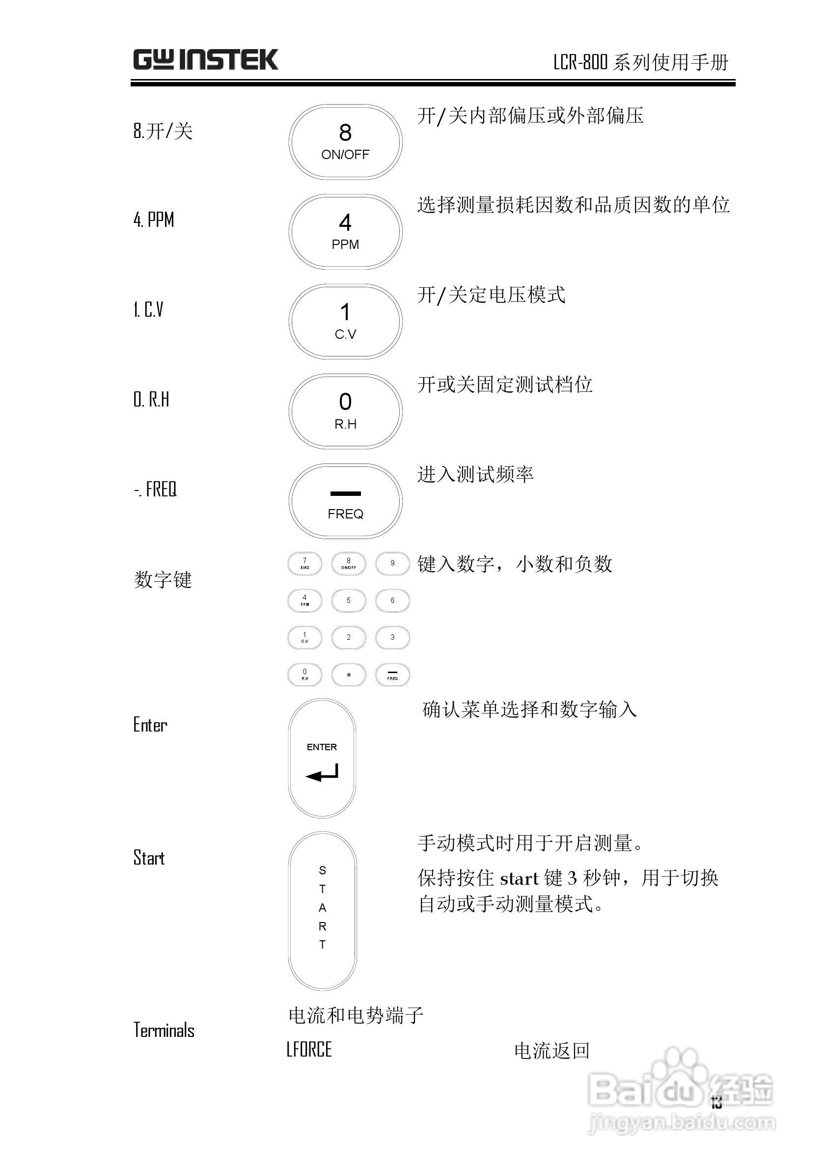固纬LCR-817高精度LCR测试仪使用说明书:[2]