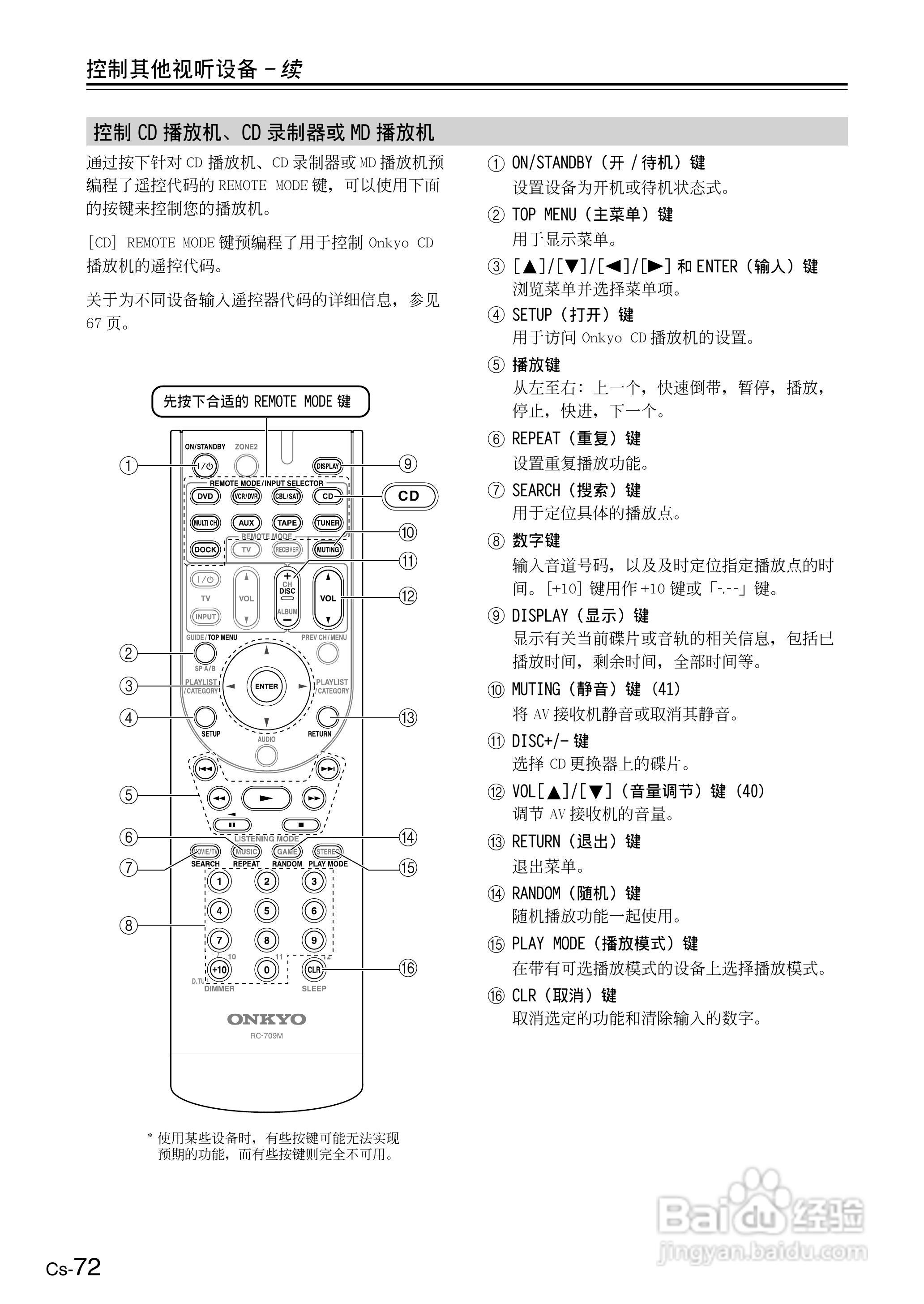 ONKYO TX-SR506AV接收机使用手册:[8]