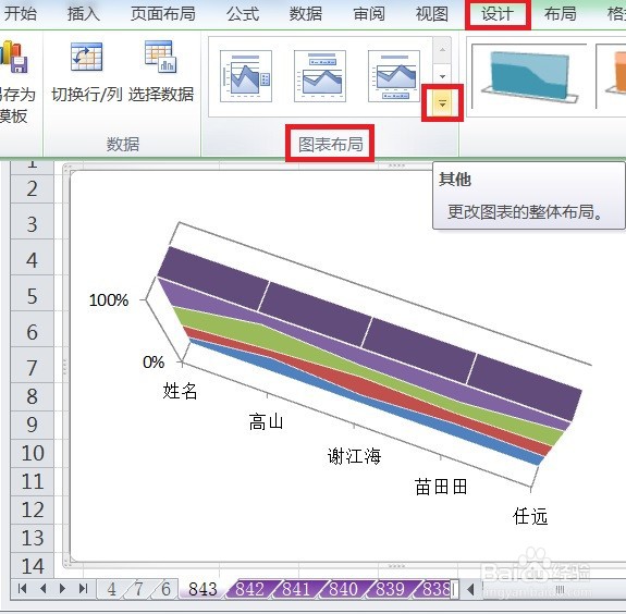 EXCEL三维百分比堆积面积图显示布局2的效果