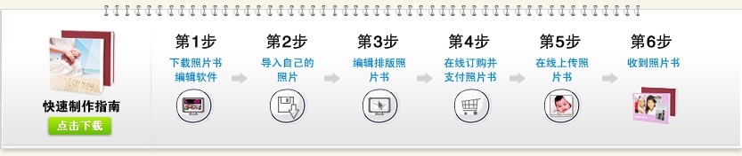 如何制作照片书
