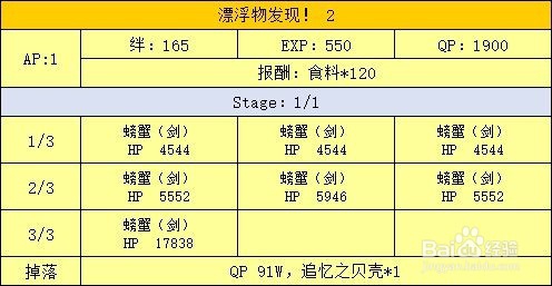 fgo 泳装活动游戏攻略