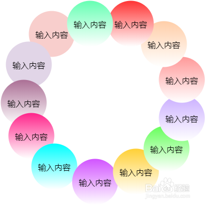 venn流程图怎样绘制使用