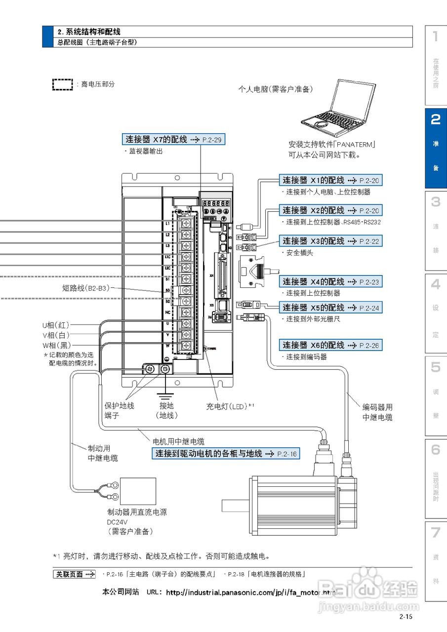 Panasonic A5系列松下伺服马达使用说明书:[6]