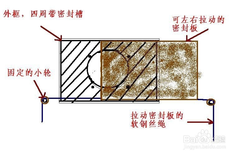 下水道反味的处理方法