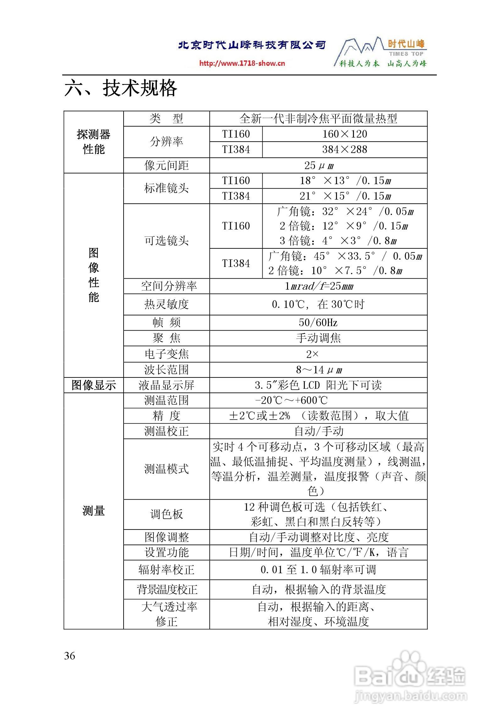 TI160TI384红外热像仪操作说明书:[5]
