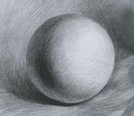 没有基础怎么开始学画画？