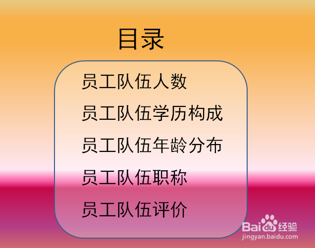 如何制作PPT目录
