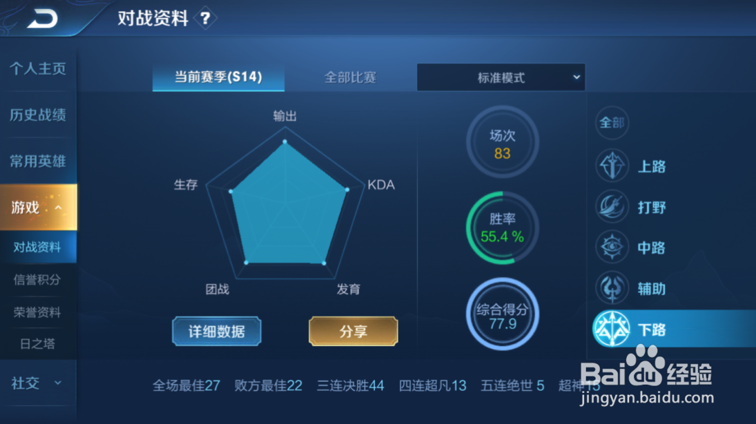 金牌射手和银牌射手怎么评的