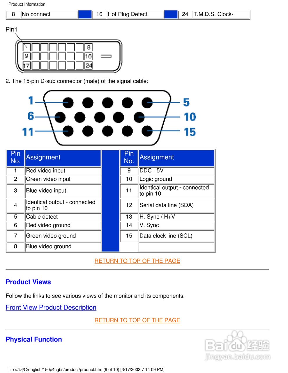 飞利浦150P4CS彩显使用说明书:[2]