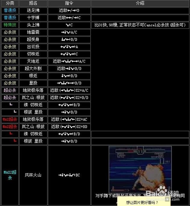 拳皇2002风云再起完全解密版：[4]出招表②