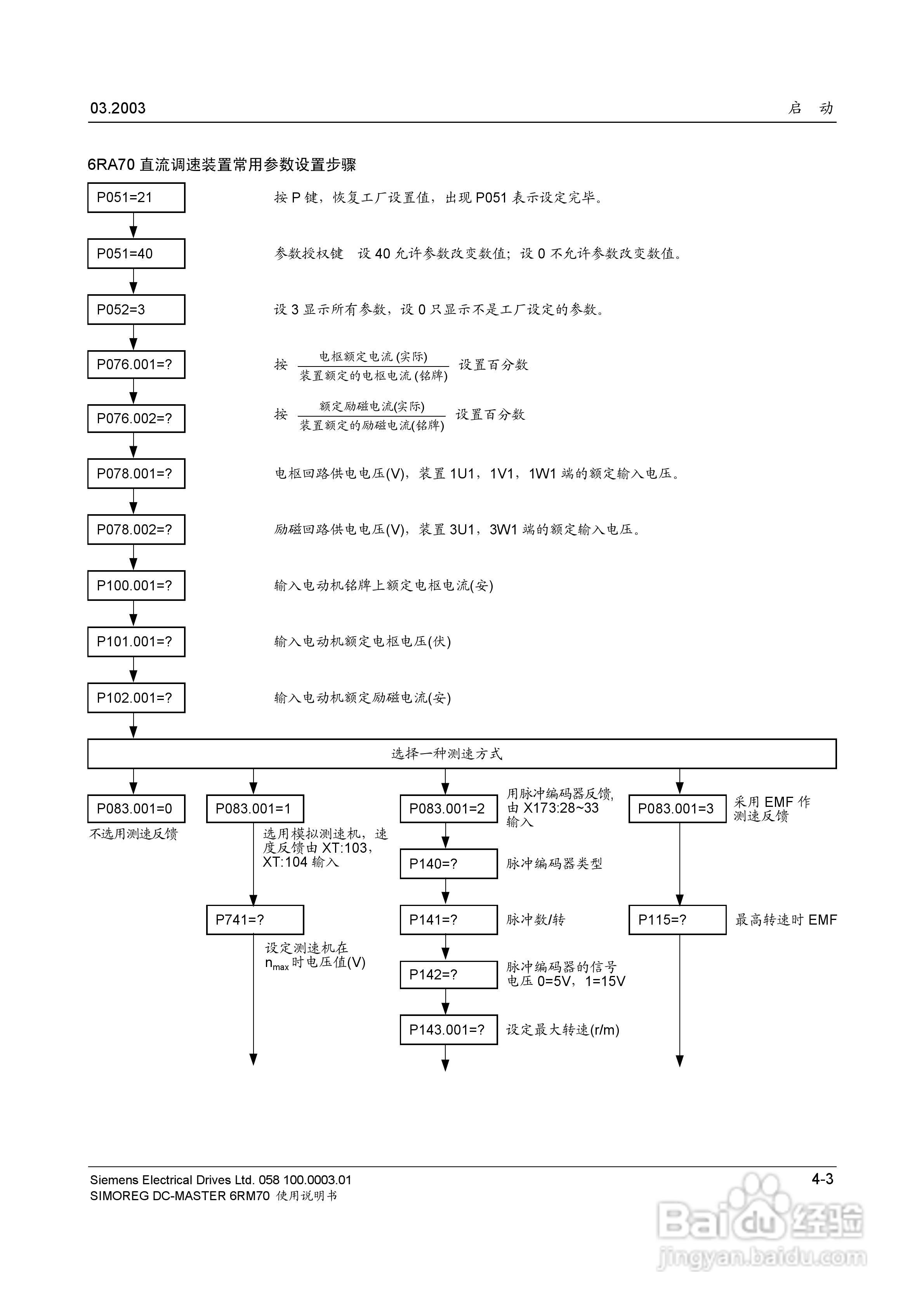 SIMOREG DC-MASTER 6RM70 全数字直流调速柜使用说明书:[3]