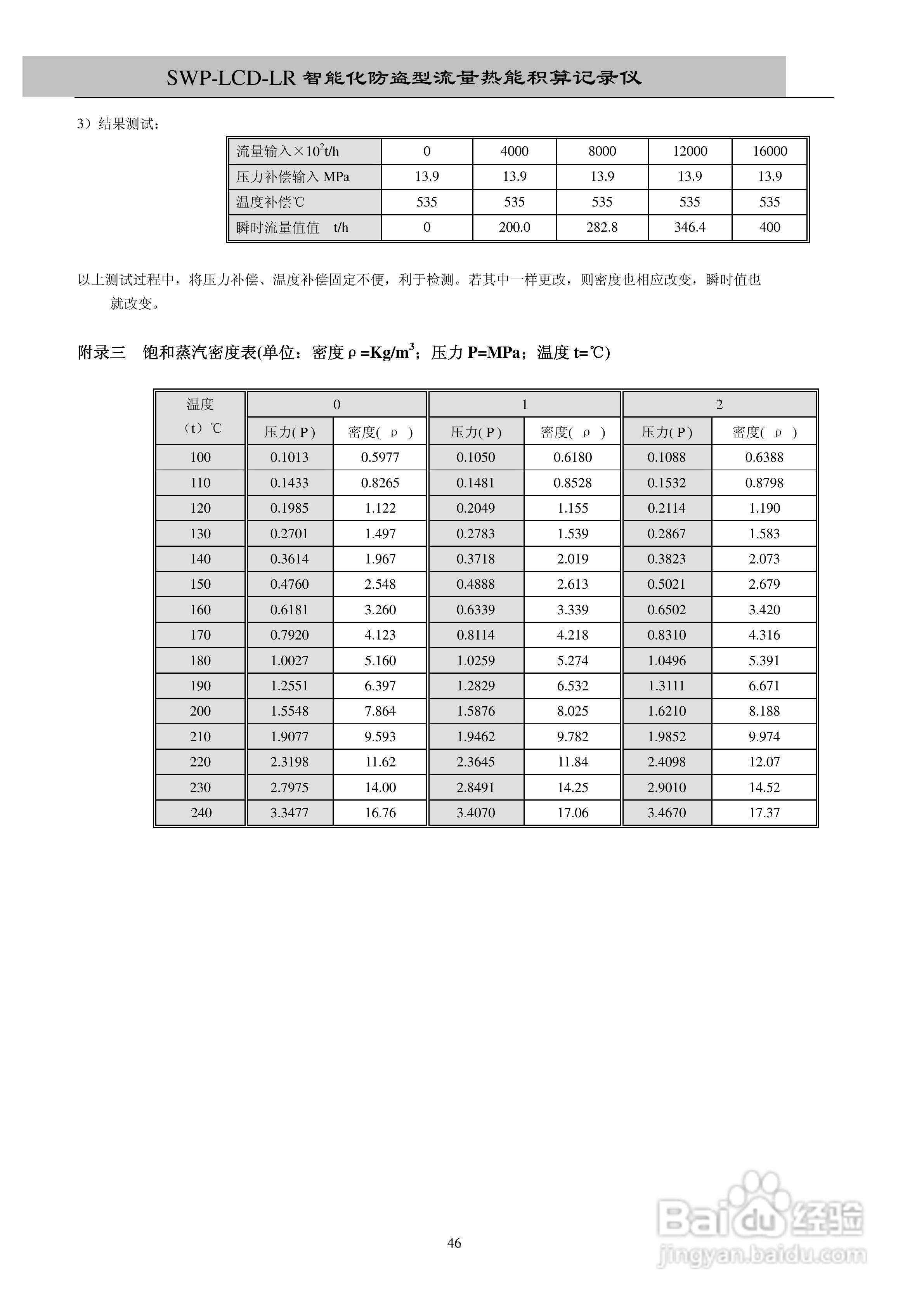 昌晖SWP-LCD－LR流量记录仪（无防盗）说明书:[5]