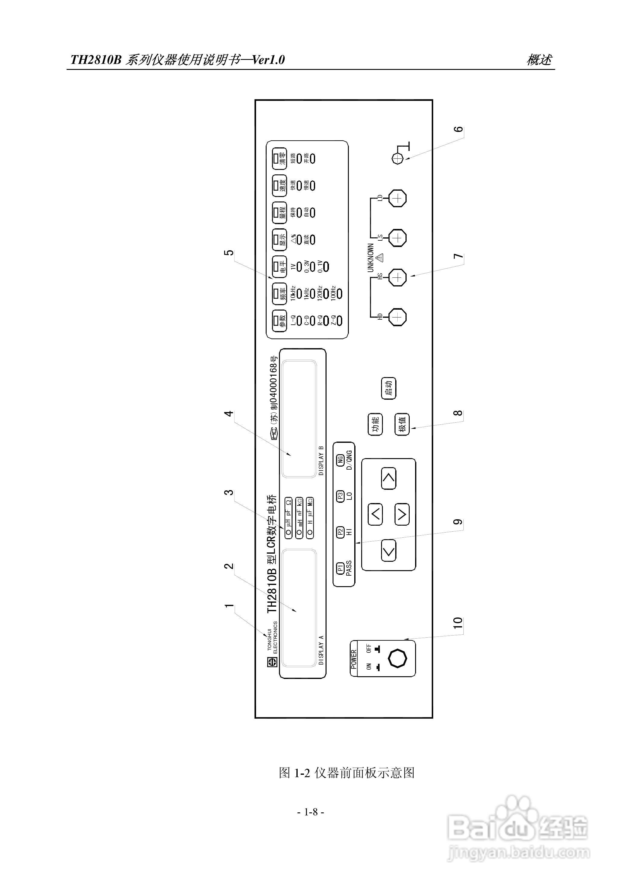常州同惠TH2810B,2618B,2775B数字电桥说明书:[2]