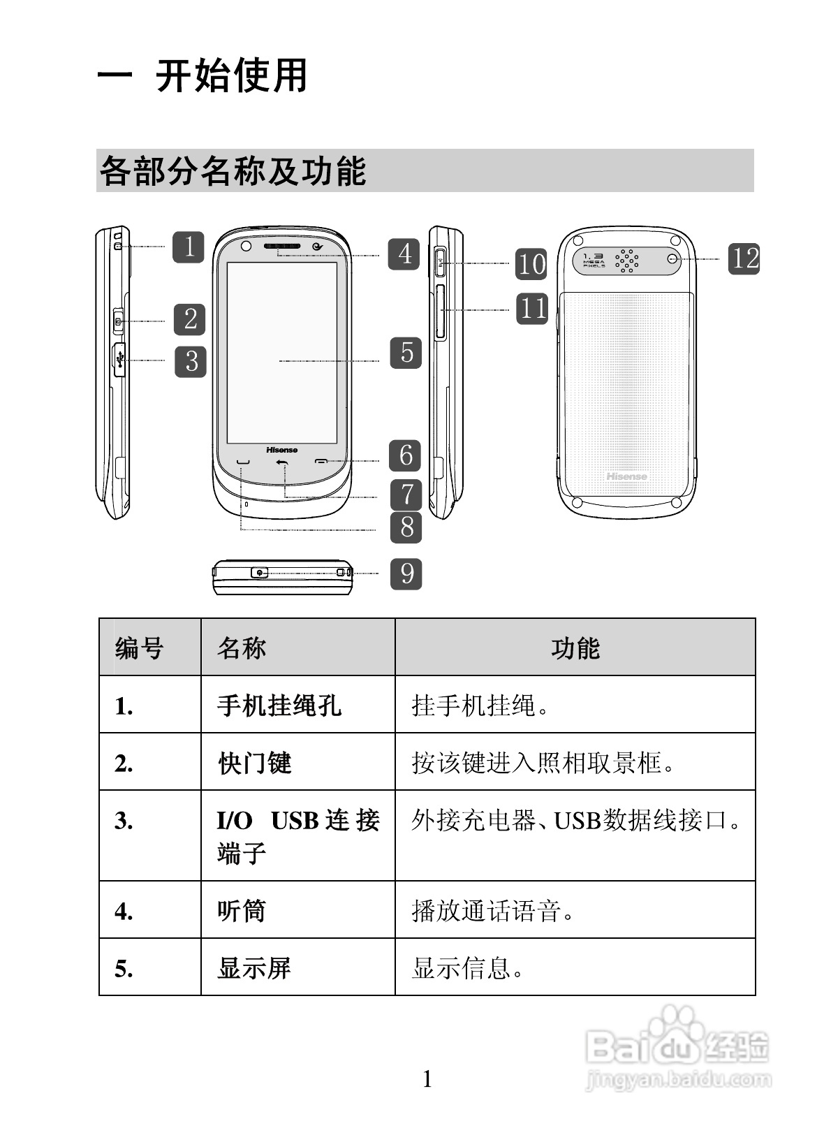 海信E7手机使用说明书:[1]