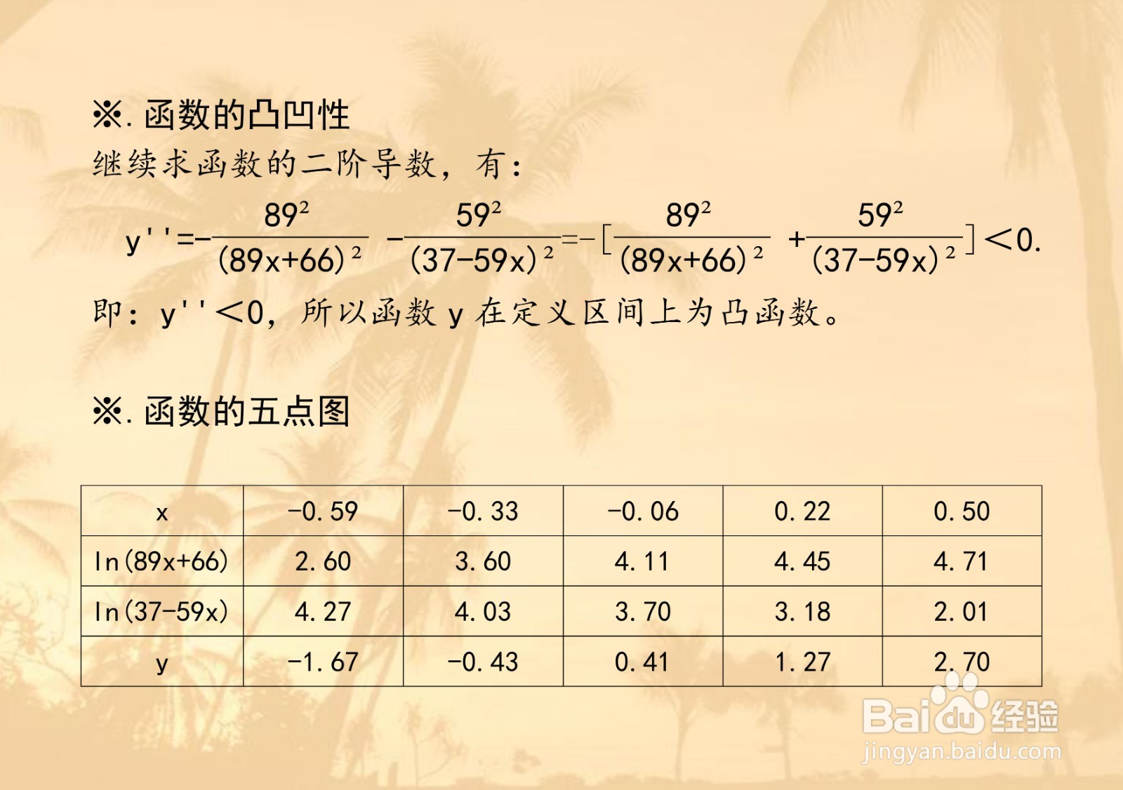 函数y=ln(89x+66)-ln(37-69x)的图像示意图