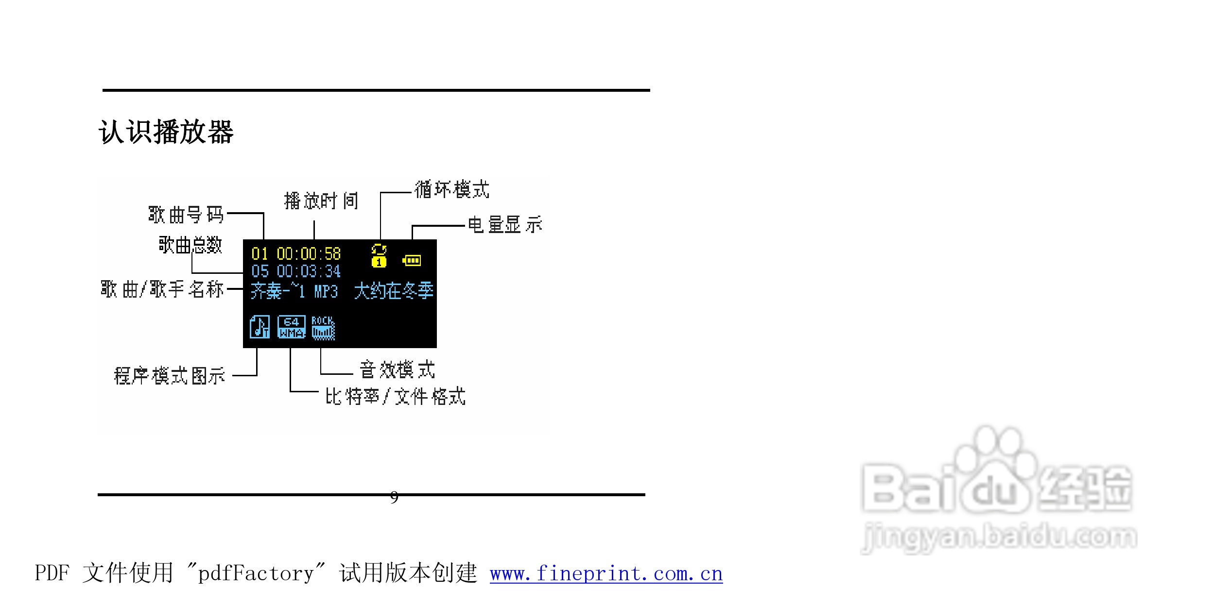 方正灵羽MP3播放器使用说明书:[1]