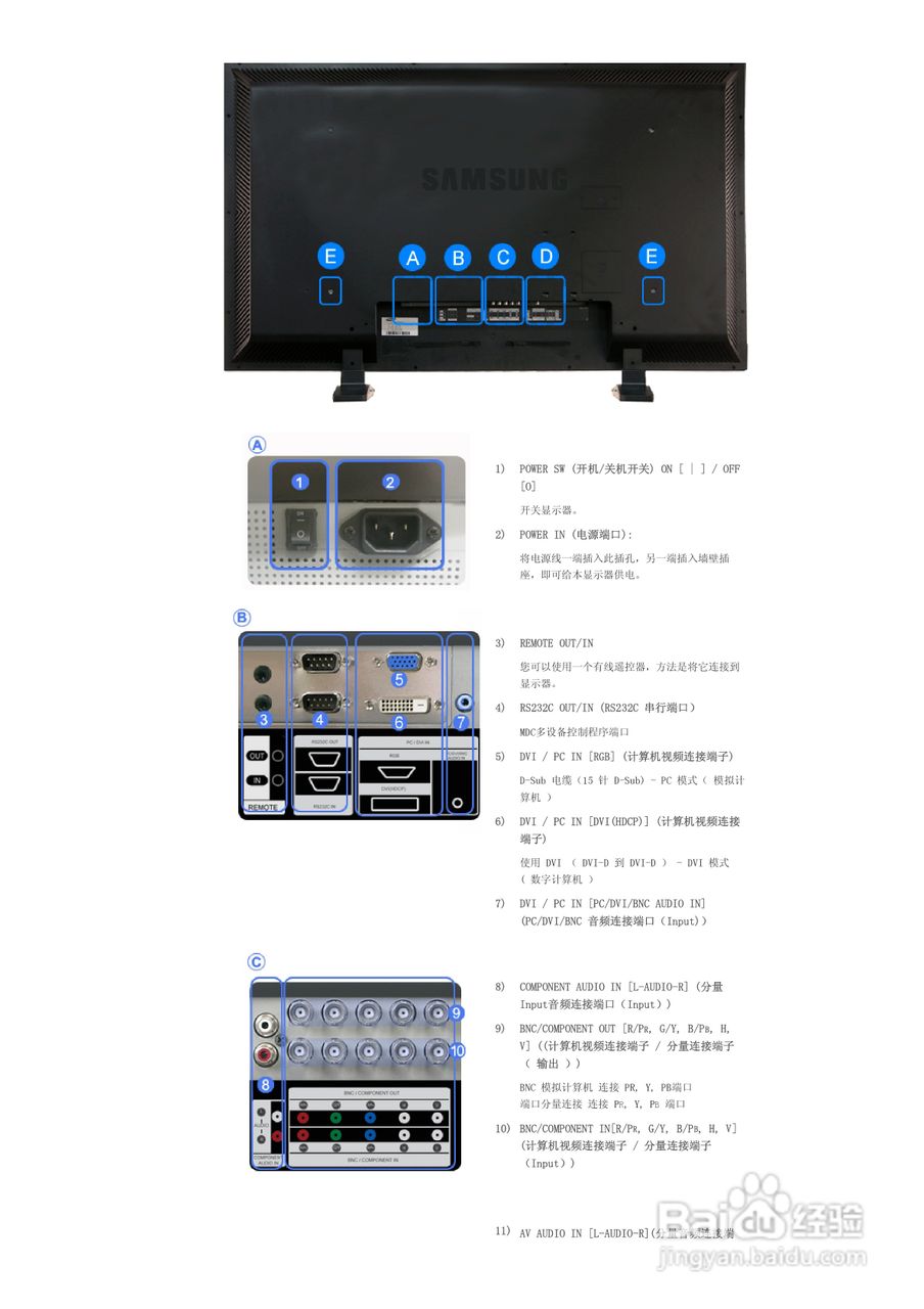 三星570DX液晶显示器使用说明书:[2]