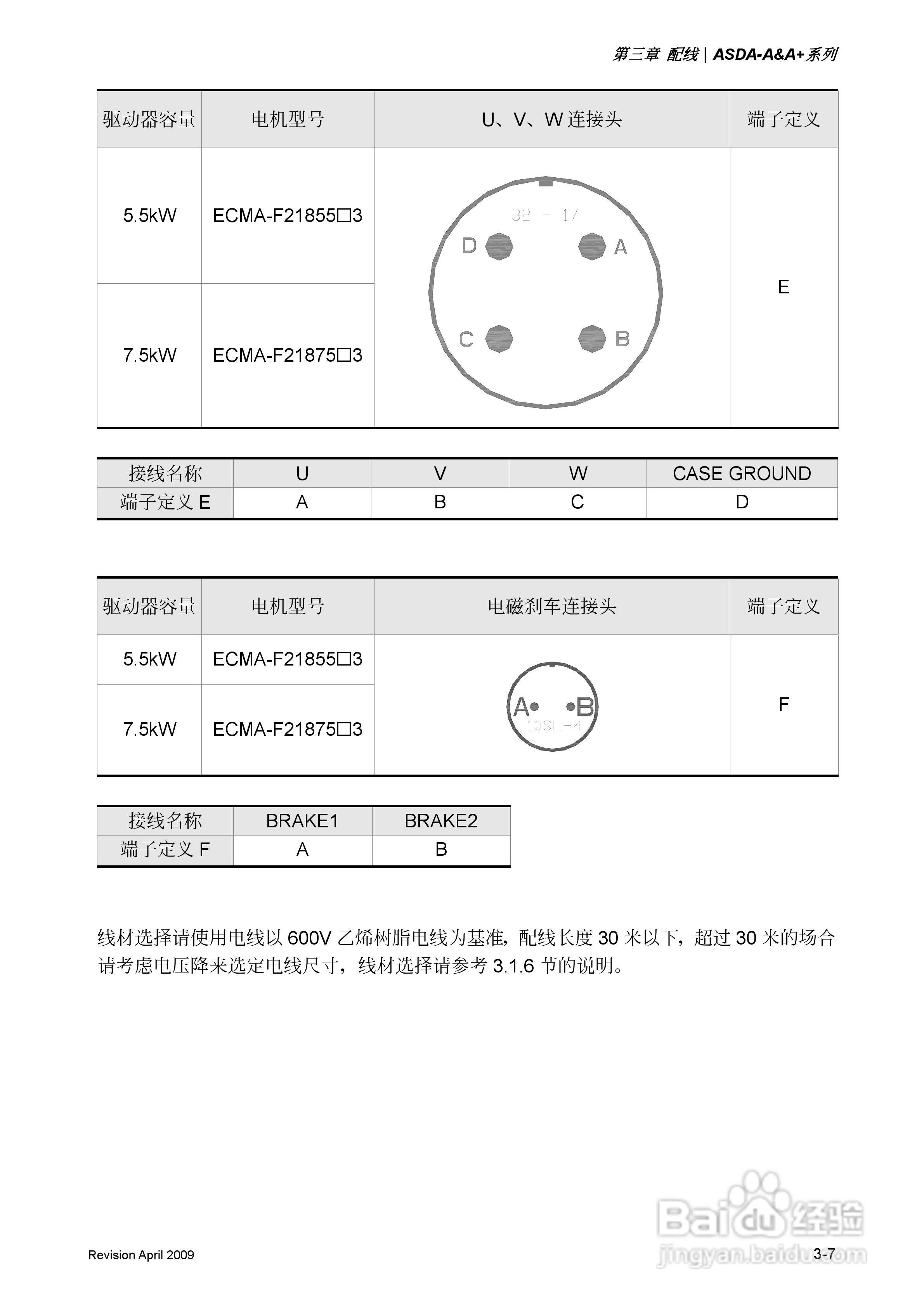 台达ASDA-A伺服驱动器使用手冊:[4]