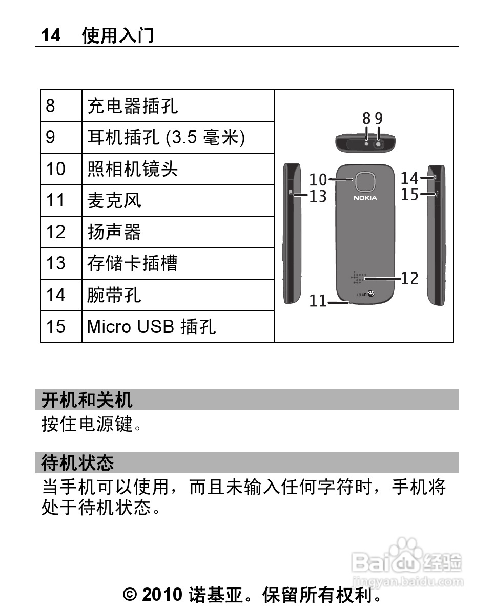 诺基亚2692手机使用说明书:[2]