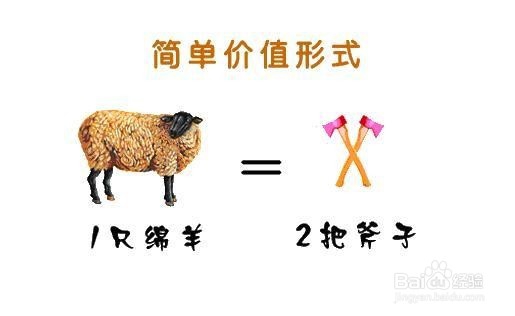 如何积累自己的人脉