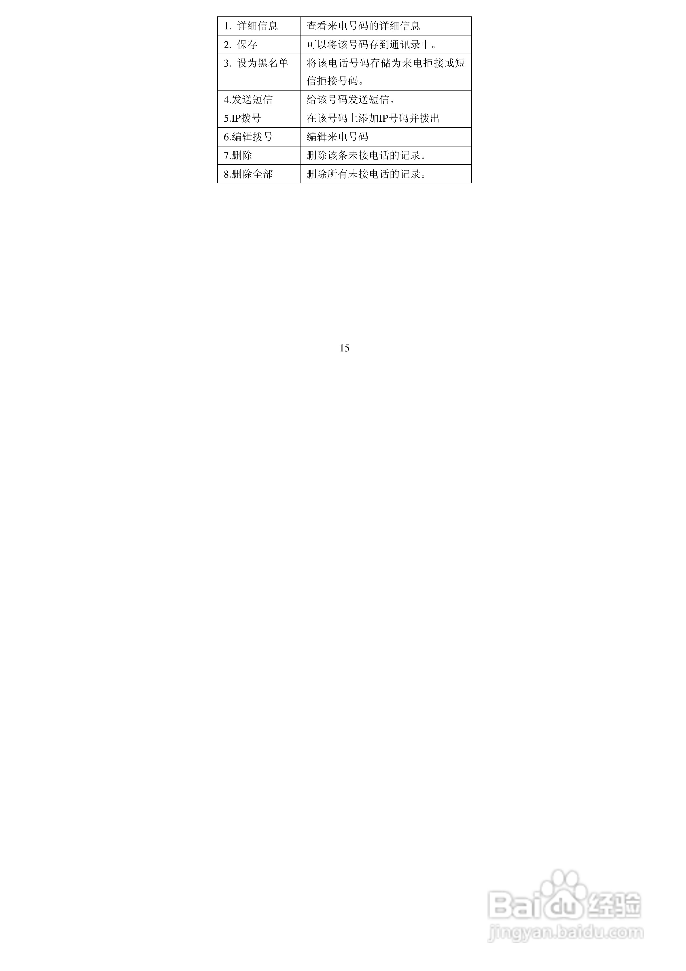 阿尔卡特OT-E227C手机使用说明书:[3]