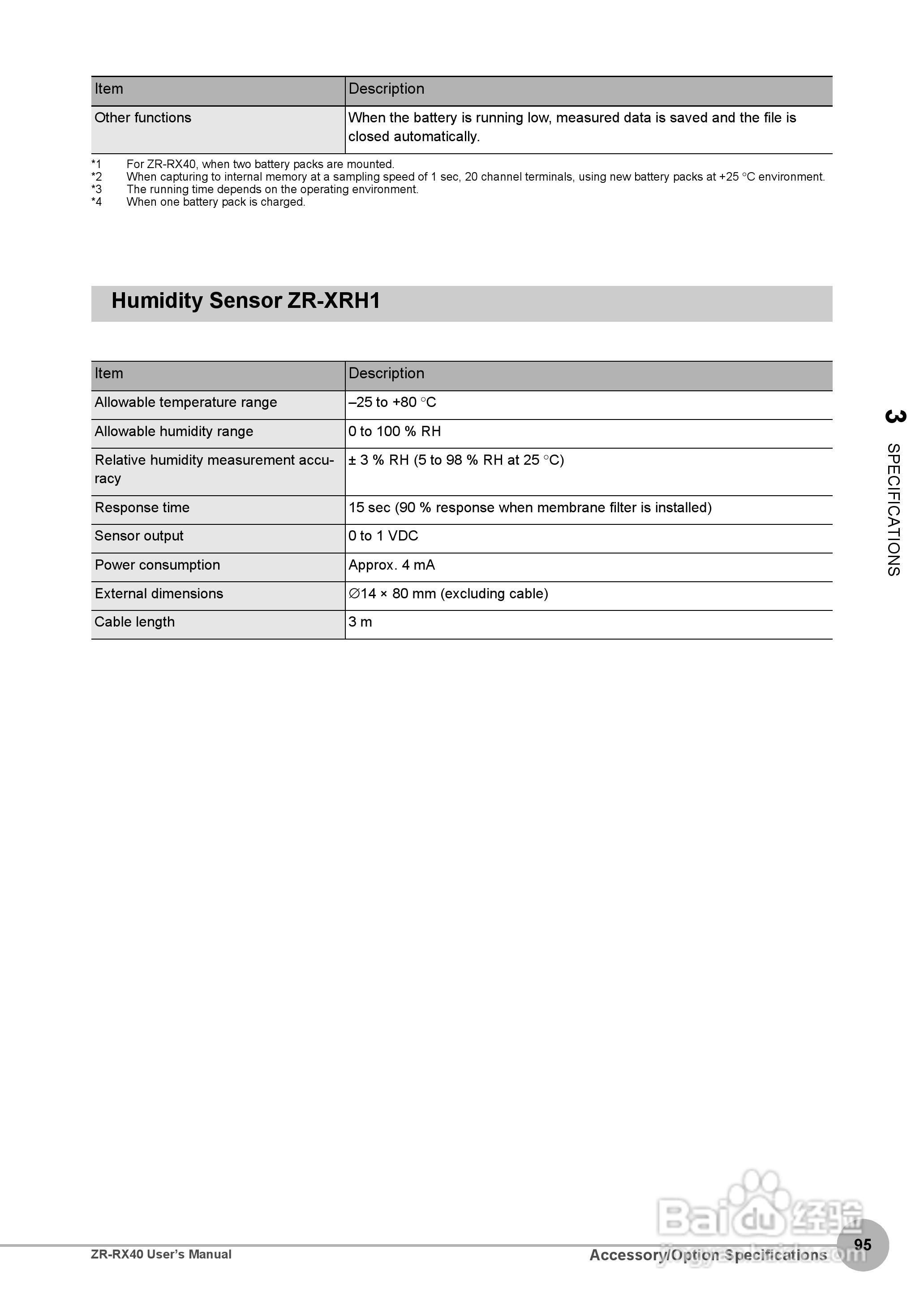 OMRON ZR-RX40多功能记录器说明书:[10]