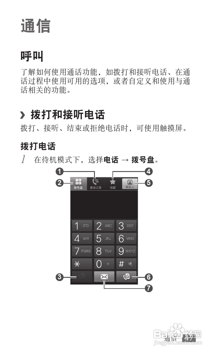 三星SCH-i809手机使用说明书:[5]