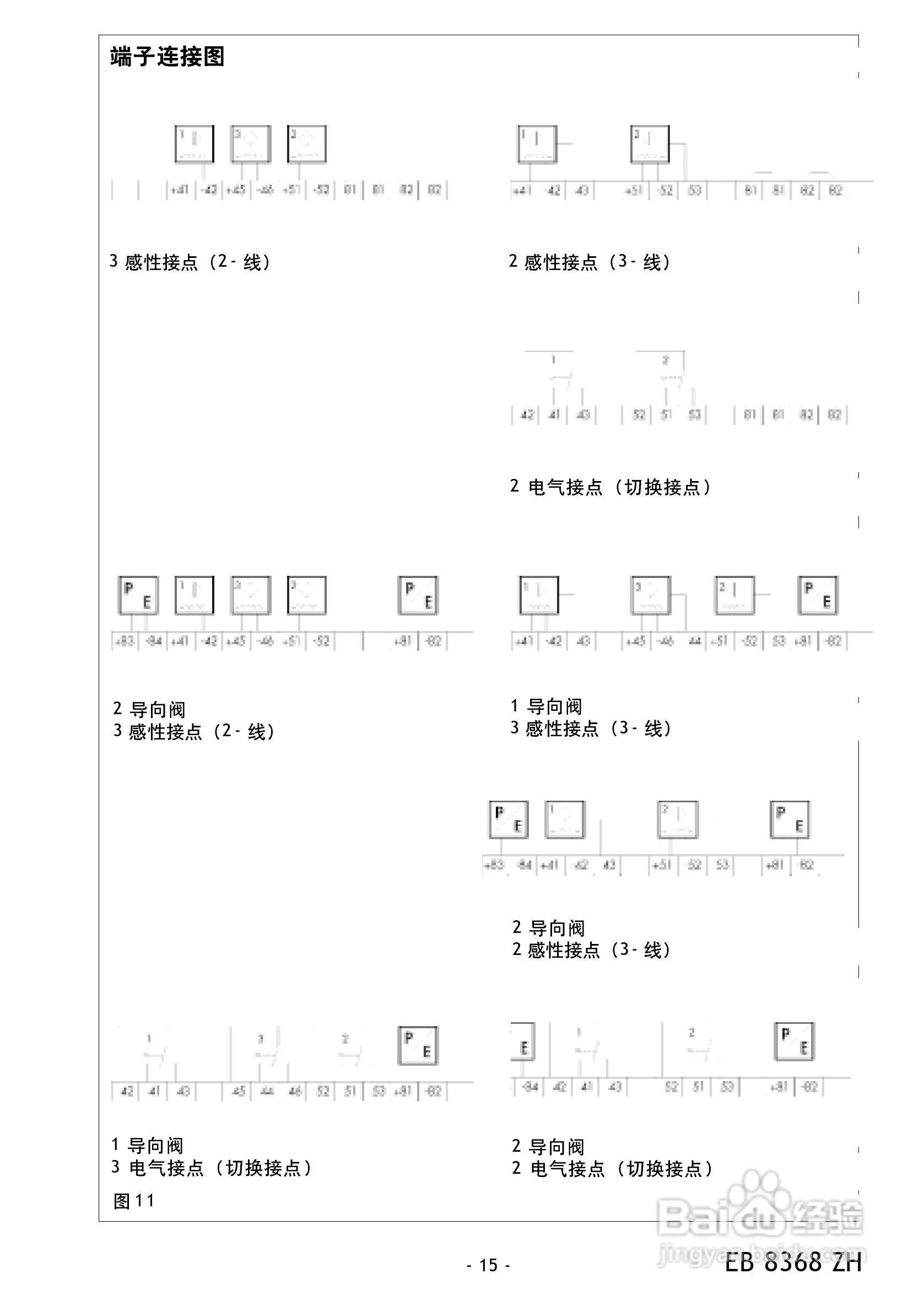Samson 3776型限位开关中文安装维修手册:[2]