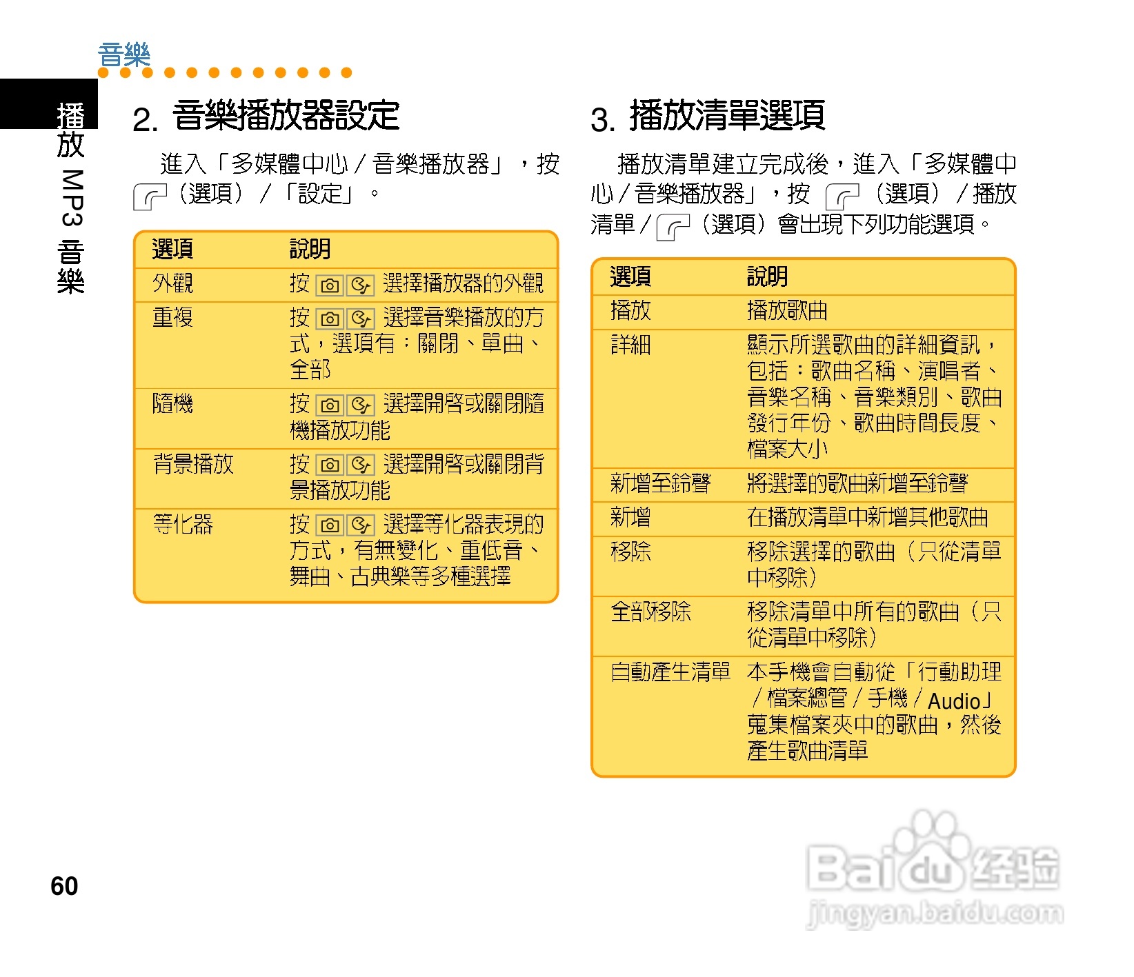 华硕手机J202型说明书:[6]