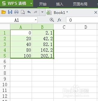 线性关系中标准曲线的做法