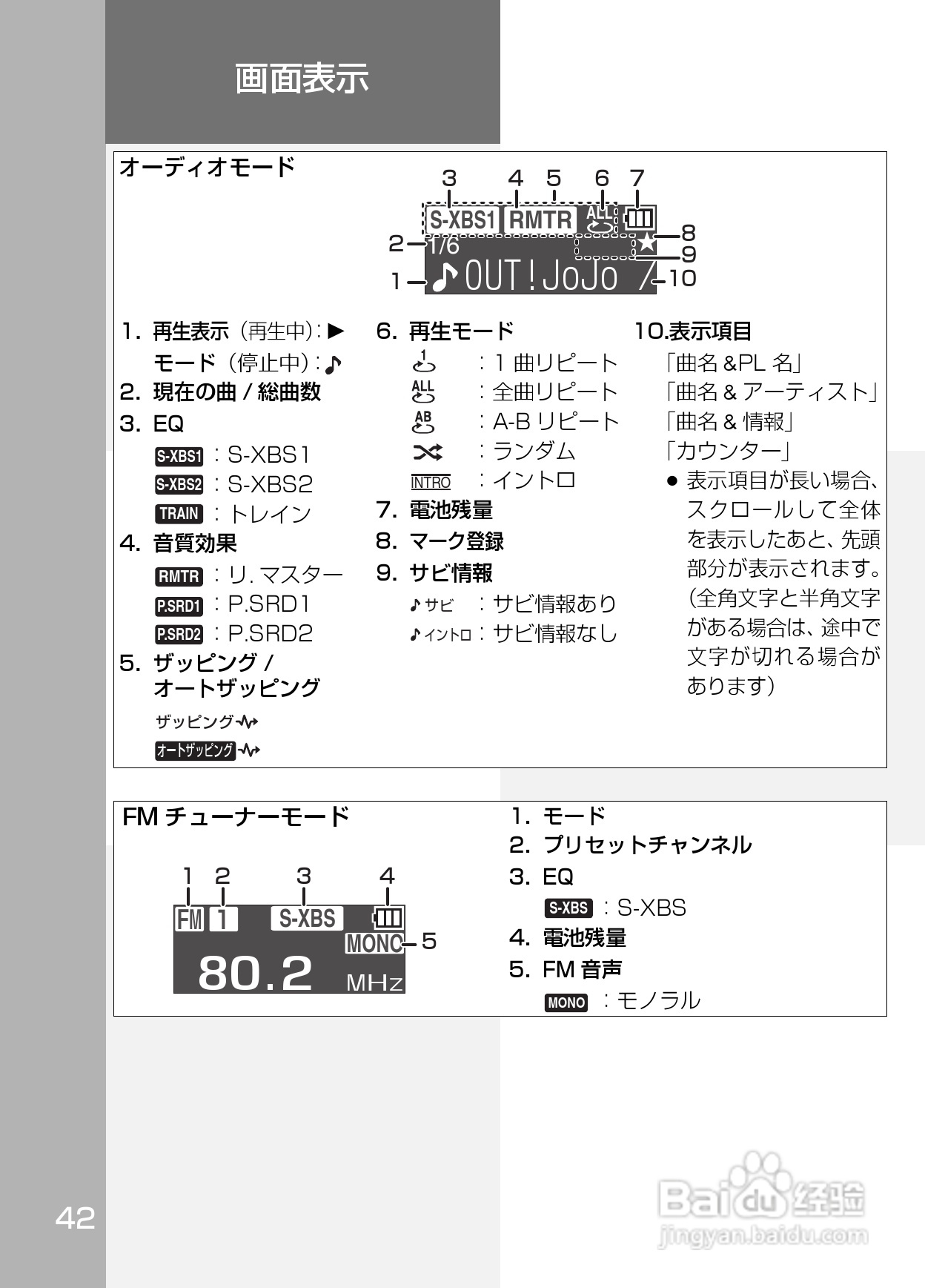 Panasonic SV-SD800N/SV-SD400V MP3播放器使用说明书:[5]